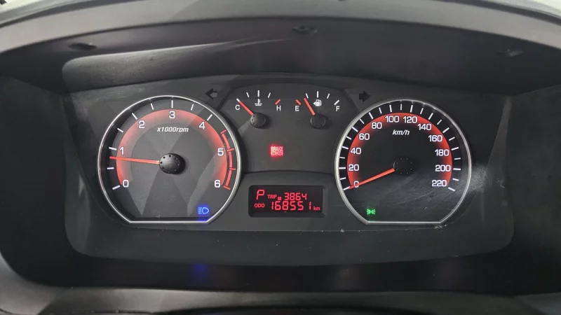 SsangYong Korando Sports