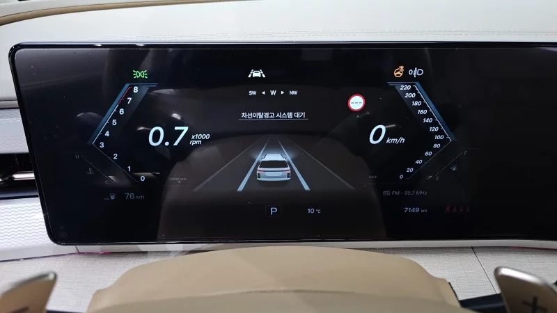 SsangYong Actyon