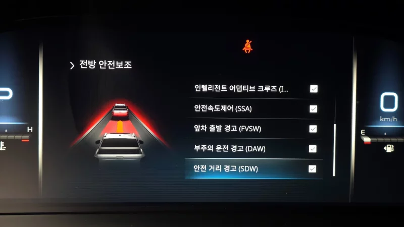 SsangYong Rexton Sports Khan