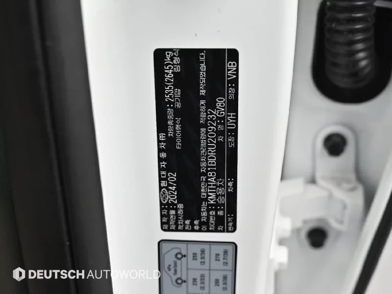 Genesis GV80