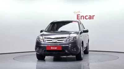 Renault QM5