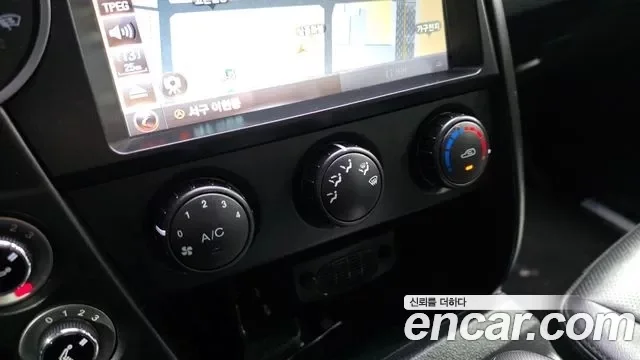 SsangYong Korando Sports