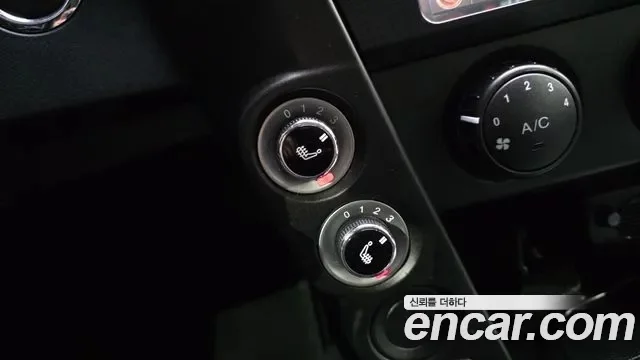 SsangYong Korando Sports