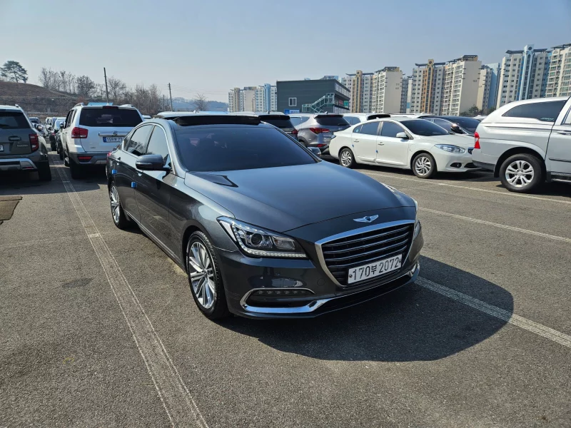 Genesis G80