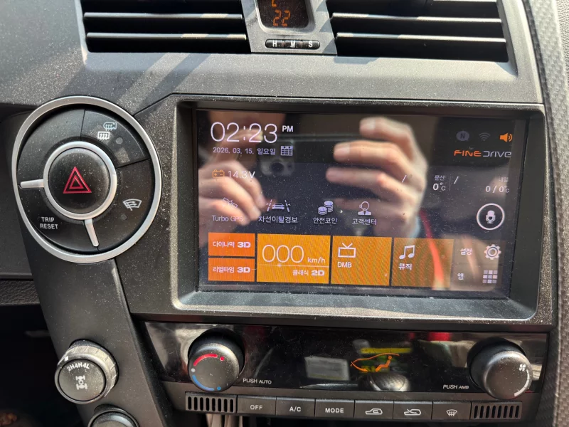 SsangYong Korando Sports