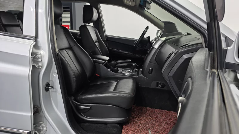 SsangYong Korando Sports