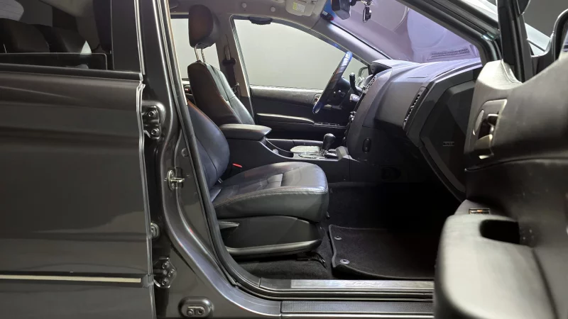 SsangYong Korando Sports