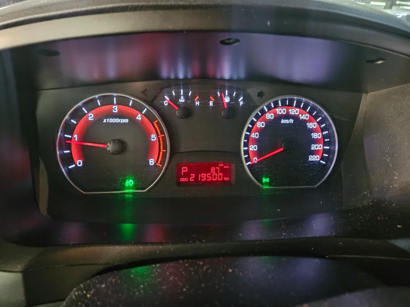 SsangYong Korando Sports