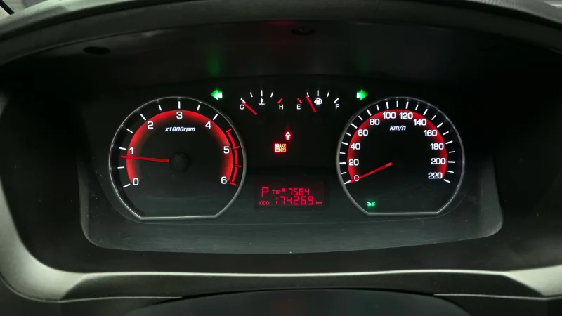 SsangYong Korando Sports