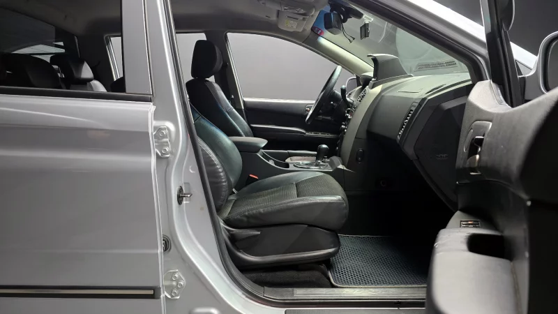 SsangYong Korando Sports