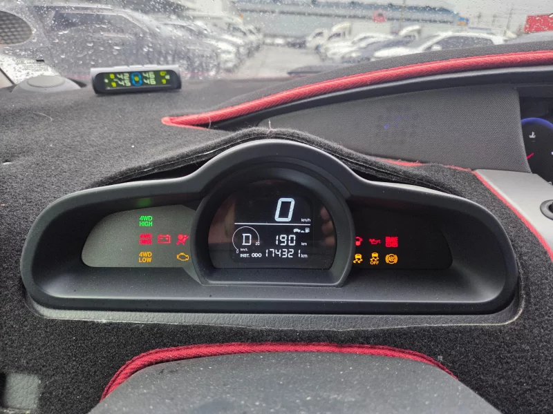 SsangYong Korando Turismo