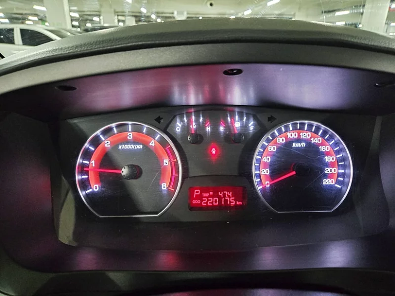 SsangYong Korando Sports