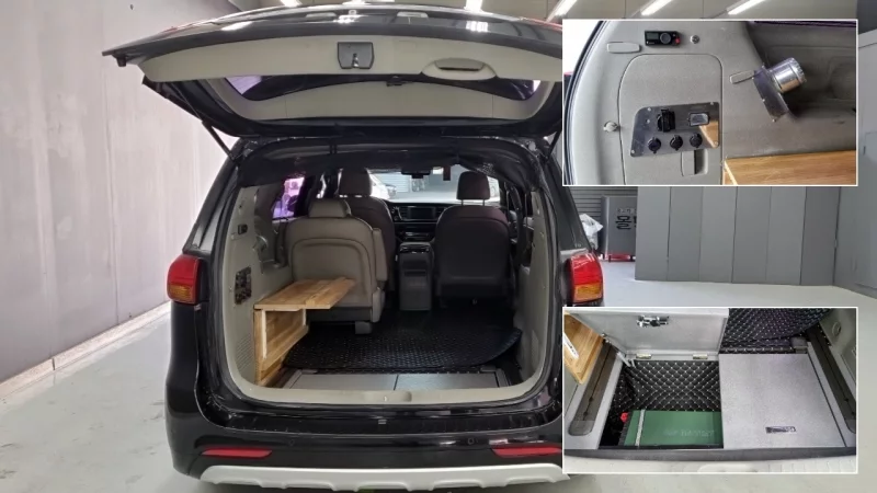 Kia Carnival