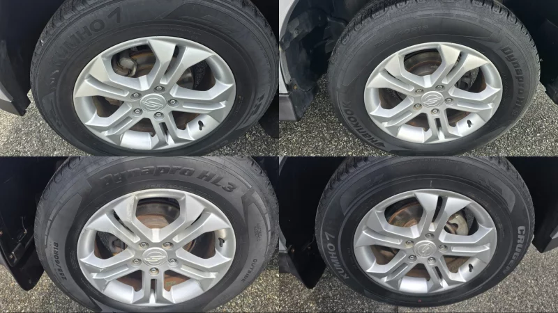 SsangYong Korando Sports