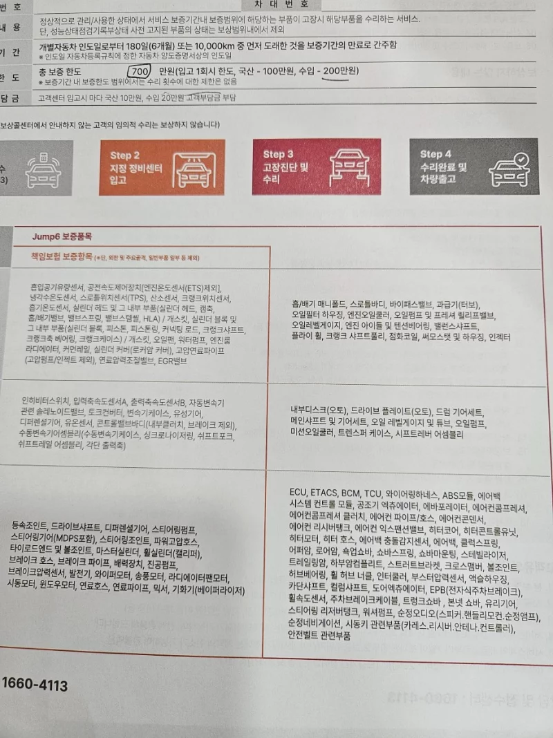 BMW 6-Series Gran Turismo