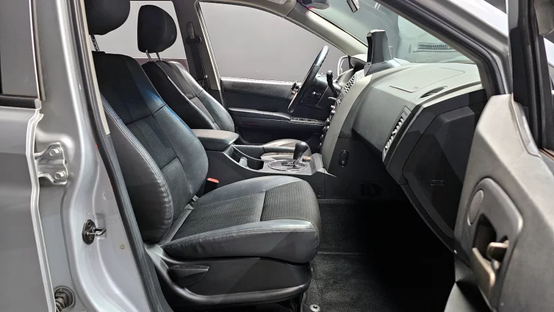 SsangYong Korando Sports