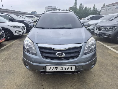 Renault QM5