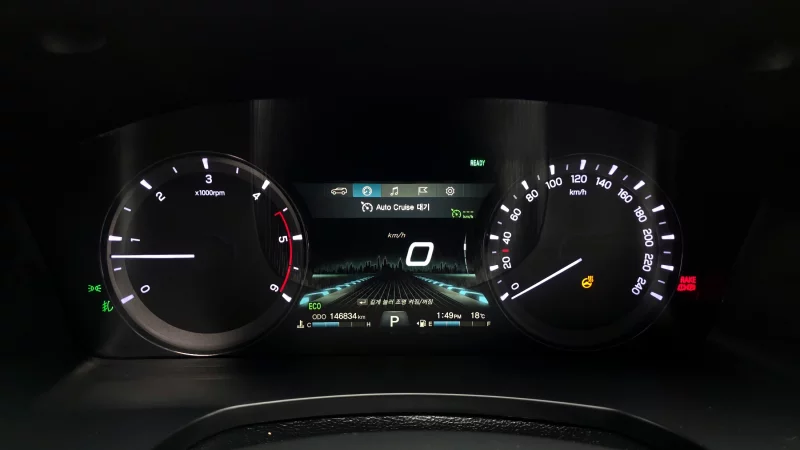 SsangYong Rexton Sports