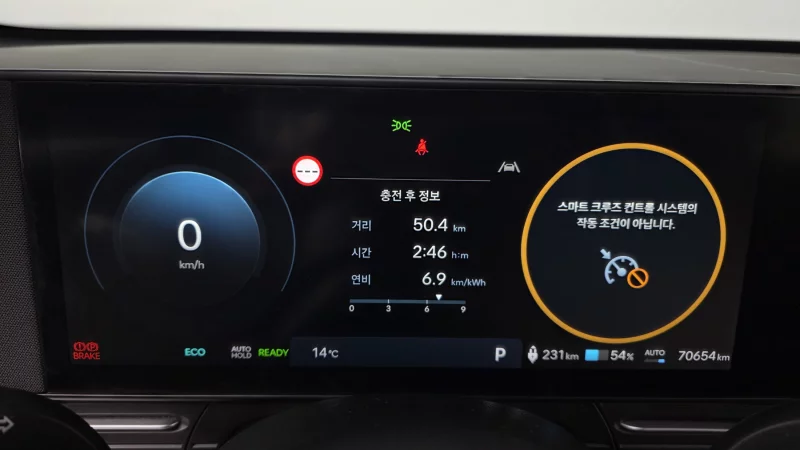 Hyundai Kona Electric