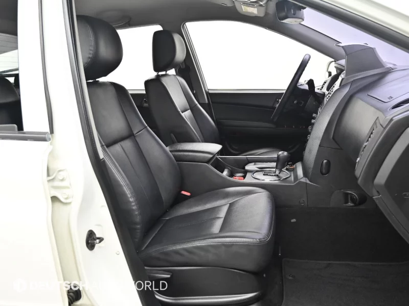SsangYong Korando Sports