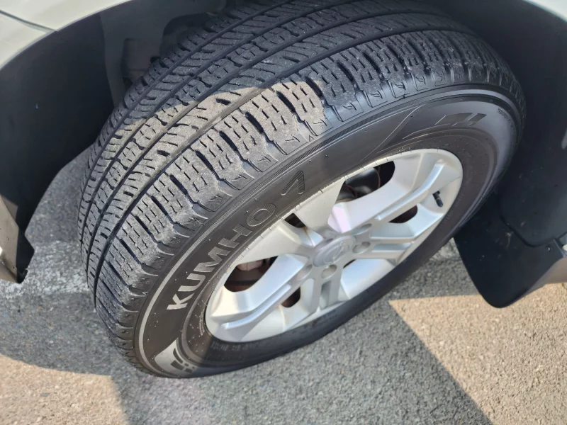 SsangYong Korando Sports