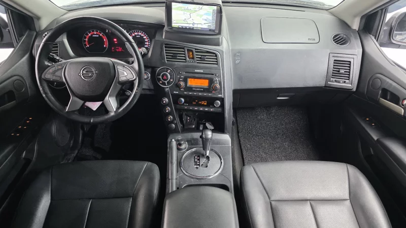 SsangYong Korando Sports