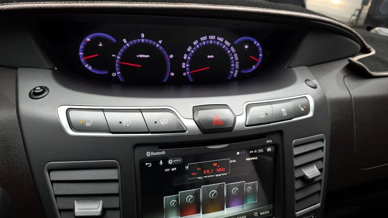 SsangYong Korando Turismo