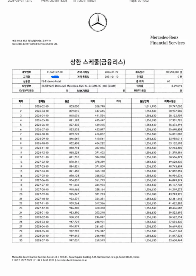 Mercedes-Benz SL-Class