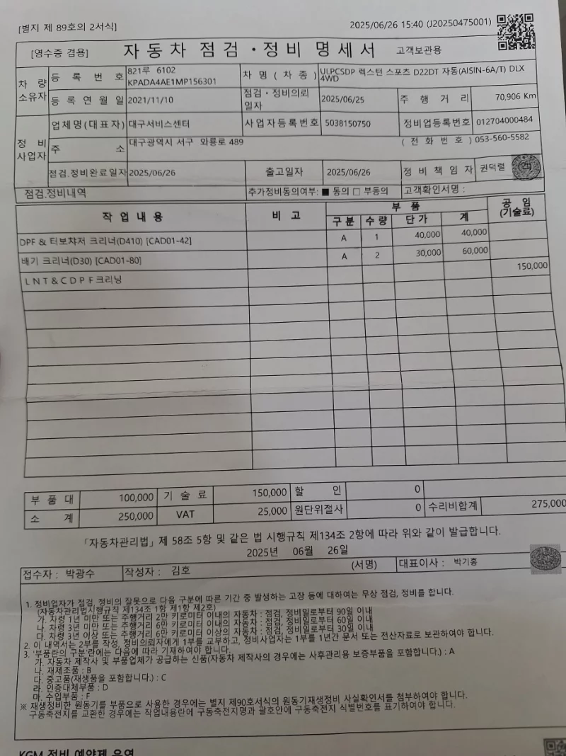 SsangYong Rexton Sports