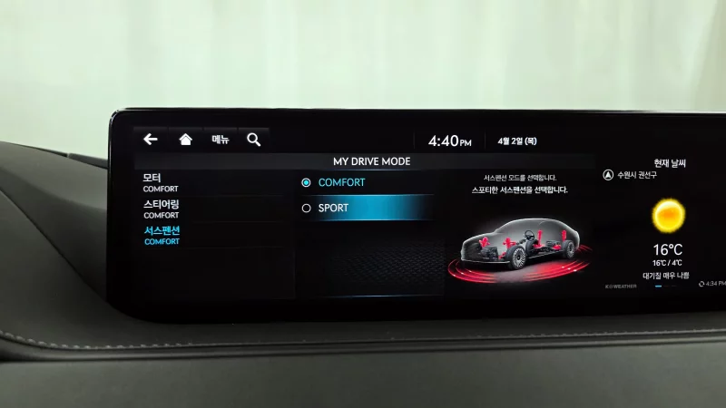 Genesis Electrified G80