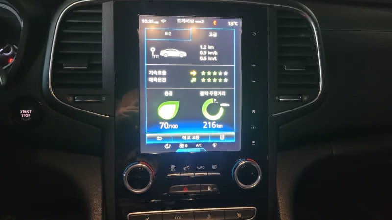 Renault SM6