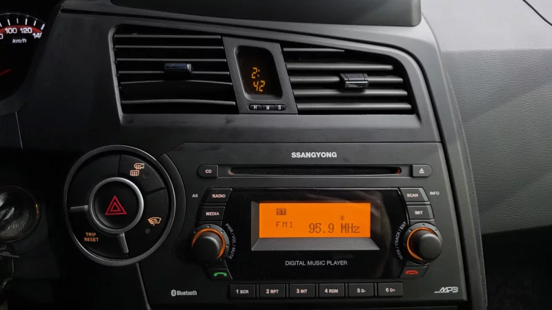 SsangYong Korando Sports