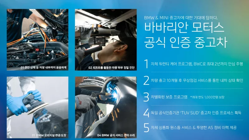 BMW 6-Series Gran Turismo