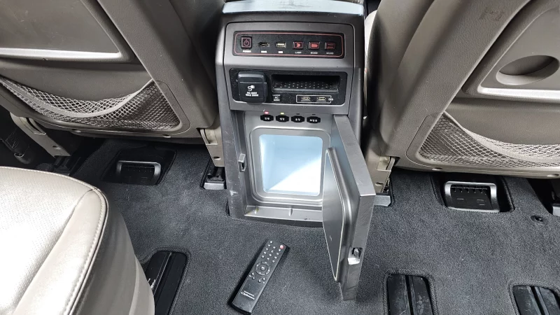 SsangYong Korando Turismo