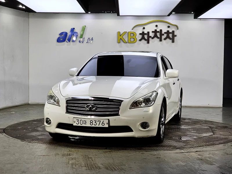 Infiniti M