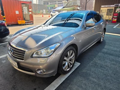 Infiniti M