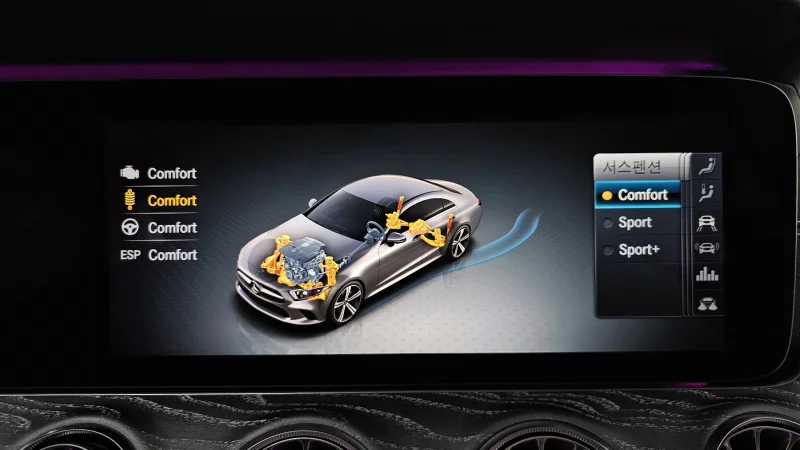 Mercedes-Benz CLS-Class