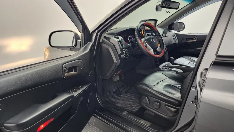 SsangYong Korando Sports