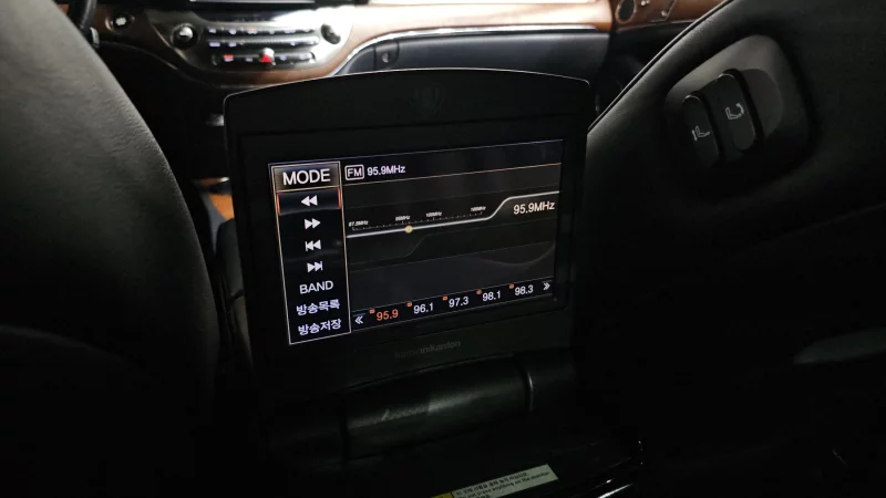 SsangYong Chairman W