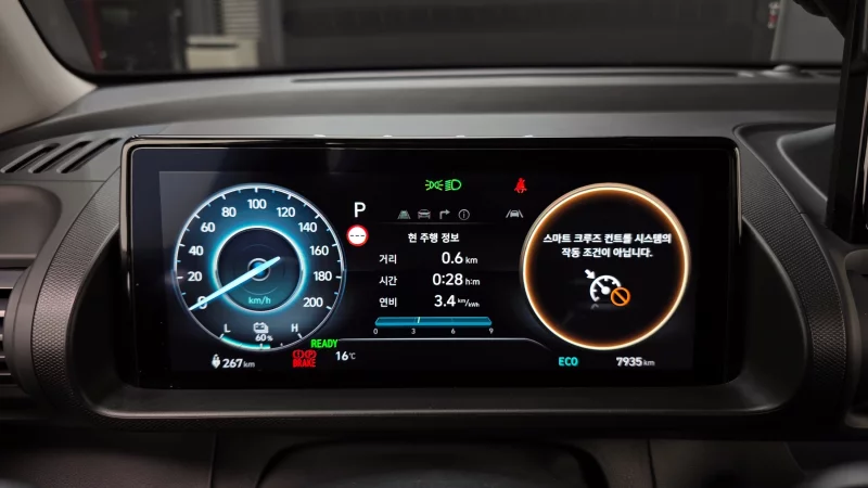 Hyundai Casper Electric