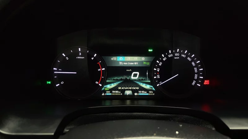 SsangYong Rexton Sports