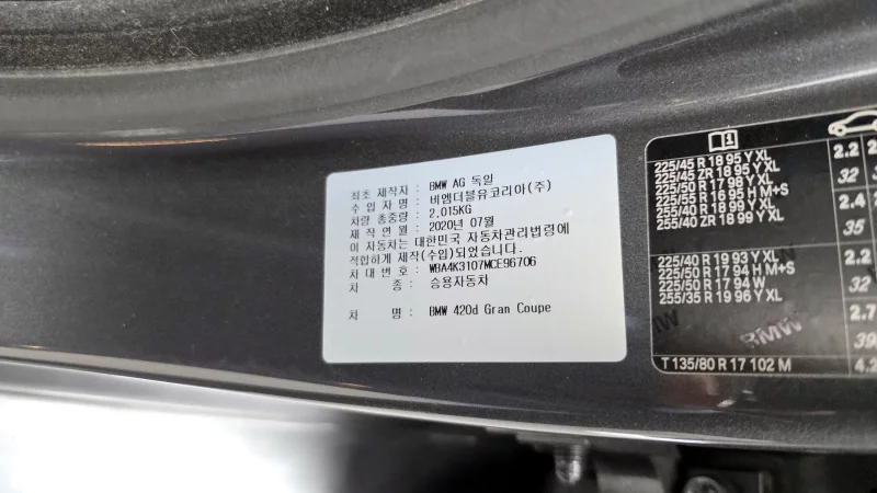 BMW 4-Series