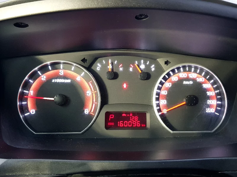 SsangYong Korando Sports