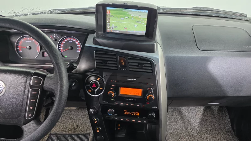 SsangYong Korando Sports