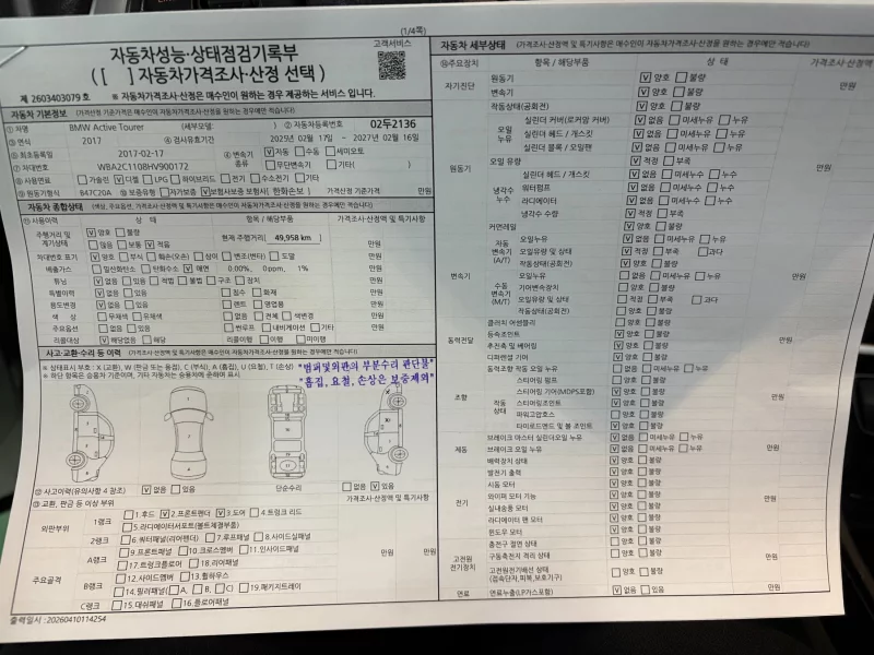 BMW 2-Series Active Tourer