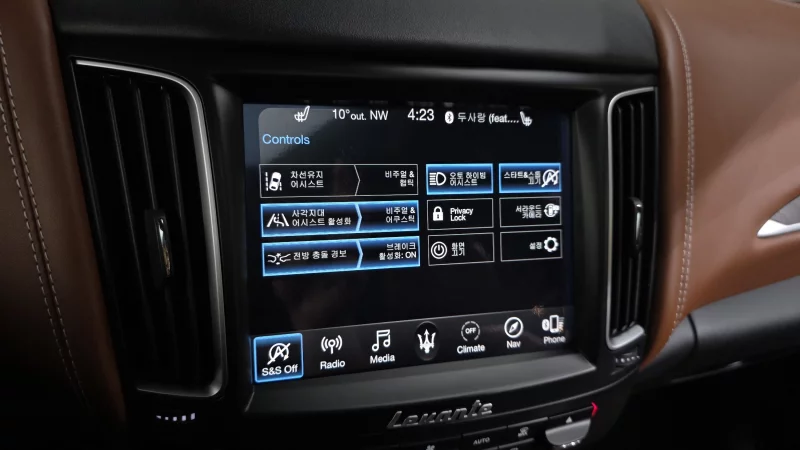 Maserati Levante