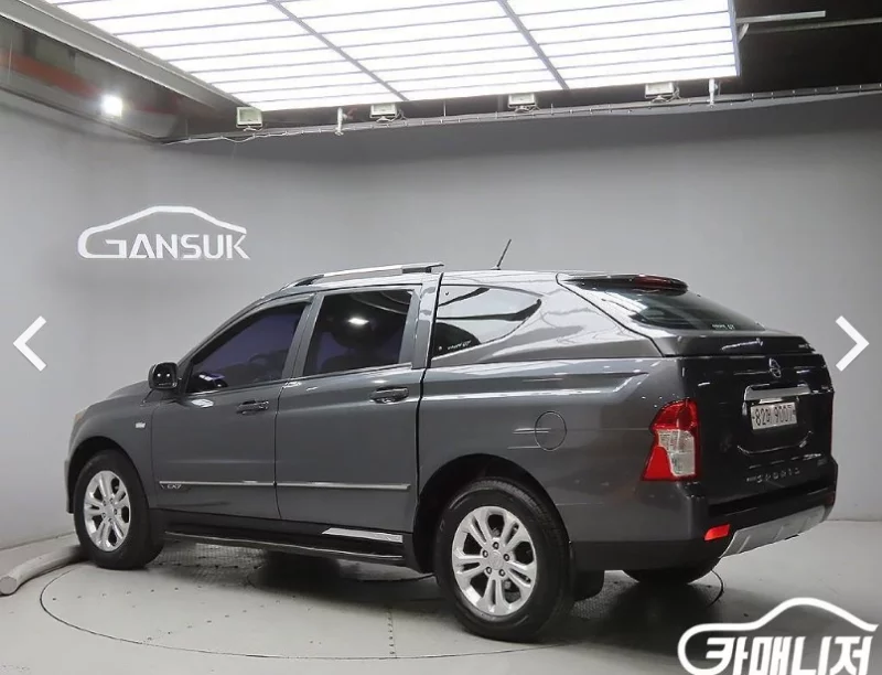 SsangYong Korando Sports