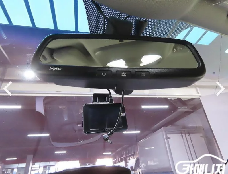 SsangYong Korando Sports