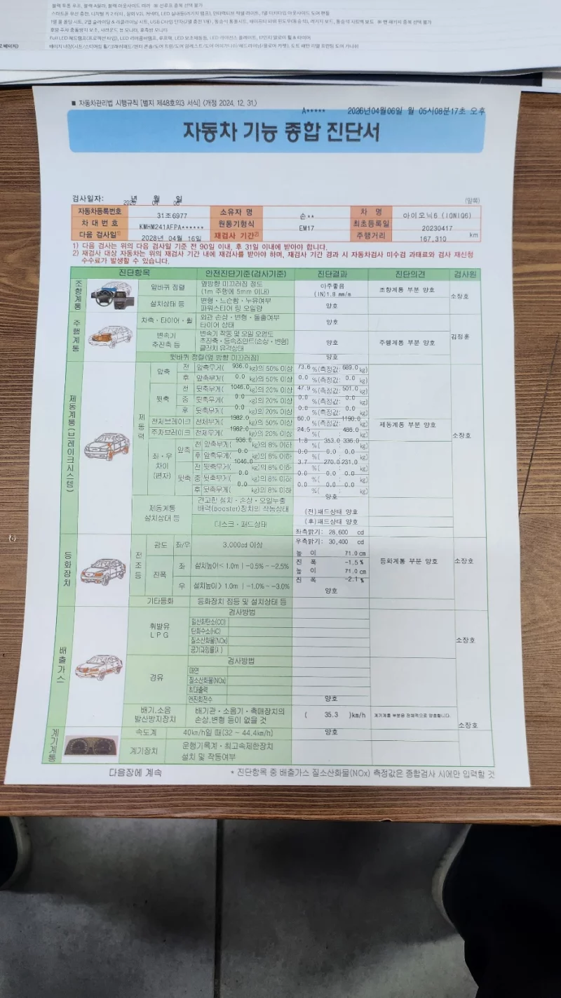 Hyundai Ioniq 6