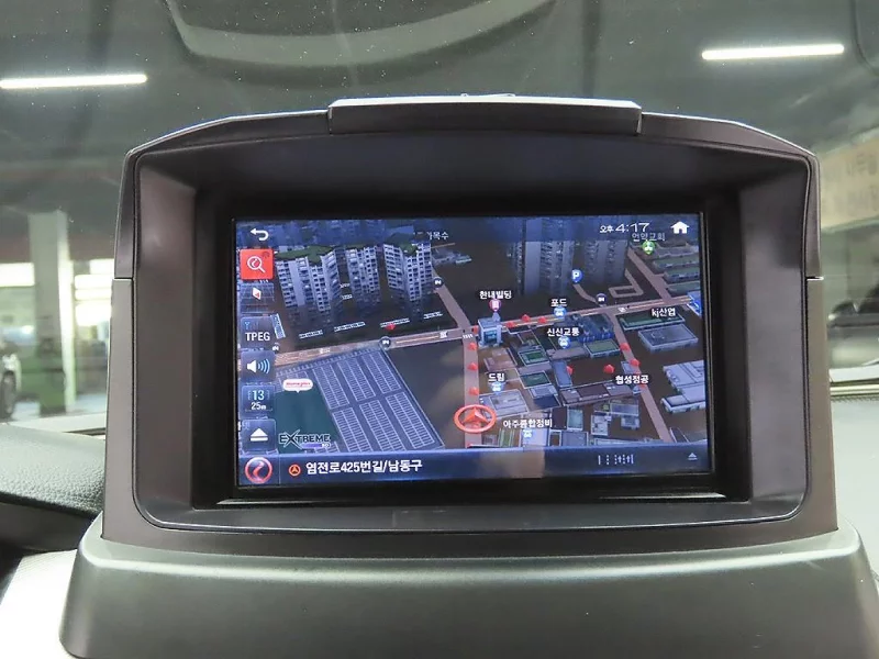 SsangYong Korando Sports